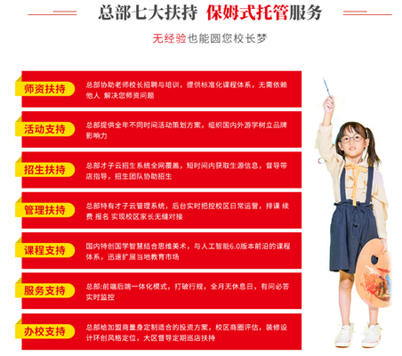 东方才子少儿美术