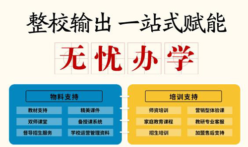 北斗格练字加盟：全方位支持，轻松启办学堂